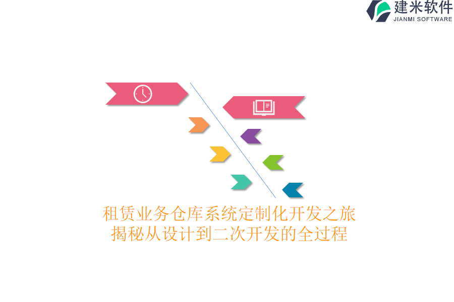 租赁业务仓库系统定制化开发之旅：揭秘从设计到二次开发的全过程