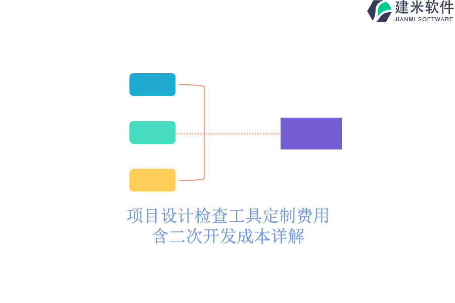 项目设计检查工具定制费用：含二次开发成本详解