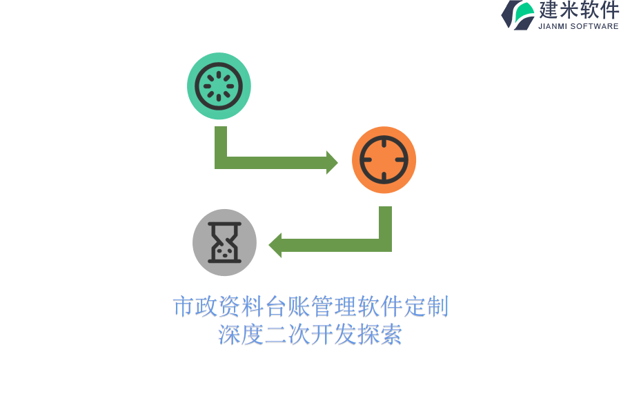 市政资料台账管理软件定制：深度二次开发探索