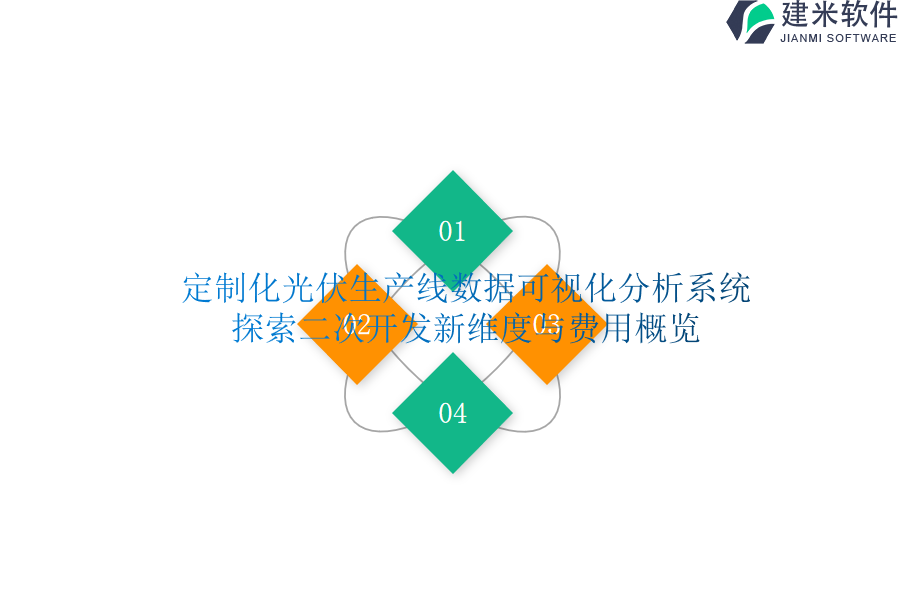 定制化光伏生产线数据可视化分析系统：探索二次开发新维度与费用概览