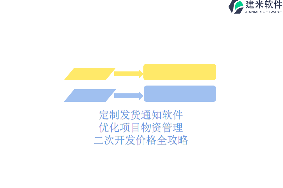 定制发货通知软件，优化项目物资管理：二次开发价格全攻略