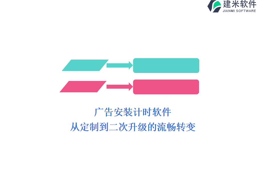 广告安装计时软件，从定制到二次升级的流畅转变