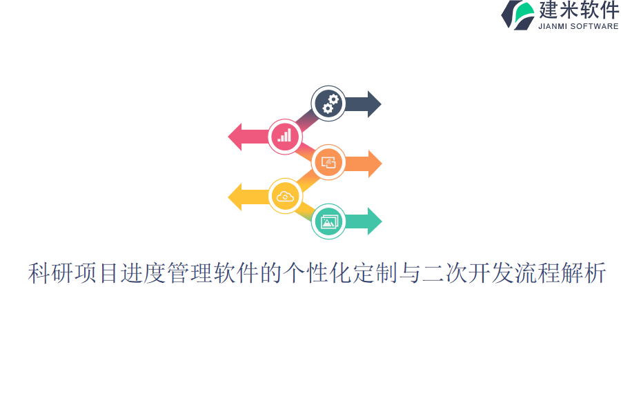 科研项目进度管理软件的个性化定制与二次开发流程解析