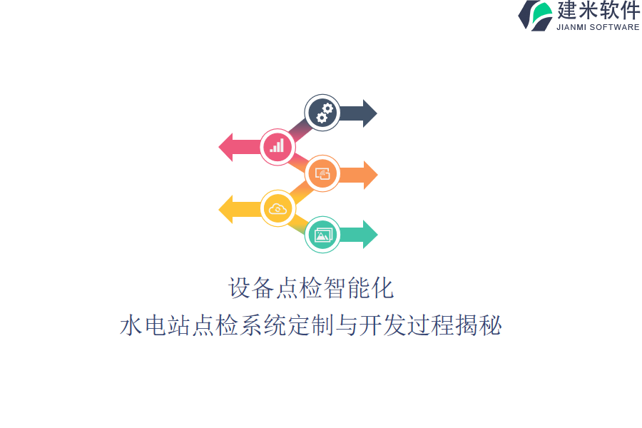 设备点检智能化：水电站点检系统定制与开发过程揭秘