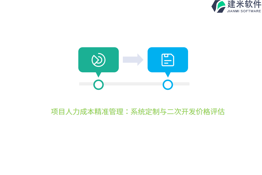 项目人力成本精准管理：系统定制与二次开发价格评估