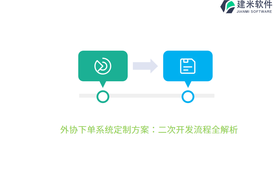外协下单系统定制方案：二次开发流程全解析