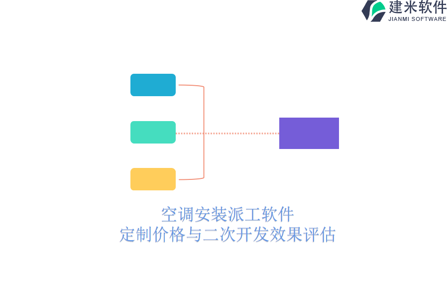 空调安装派工软件定制价格与二次开发效果评估