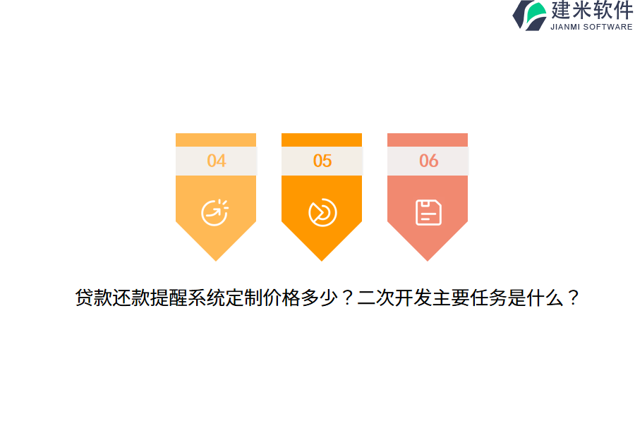 贷款还款提醒系统定制价格多少？二次开发主要任务是什么？