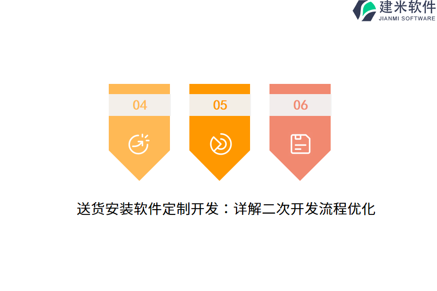送货安装软件定制开发：详解二次开发流程优化
