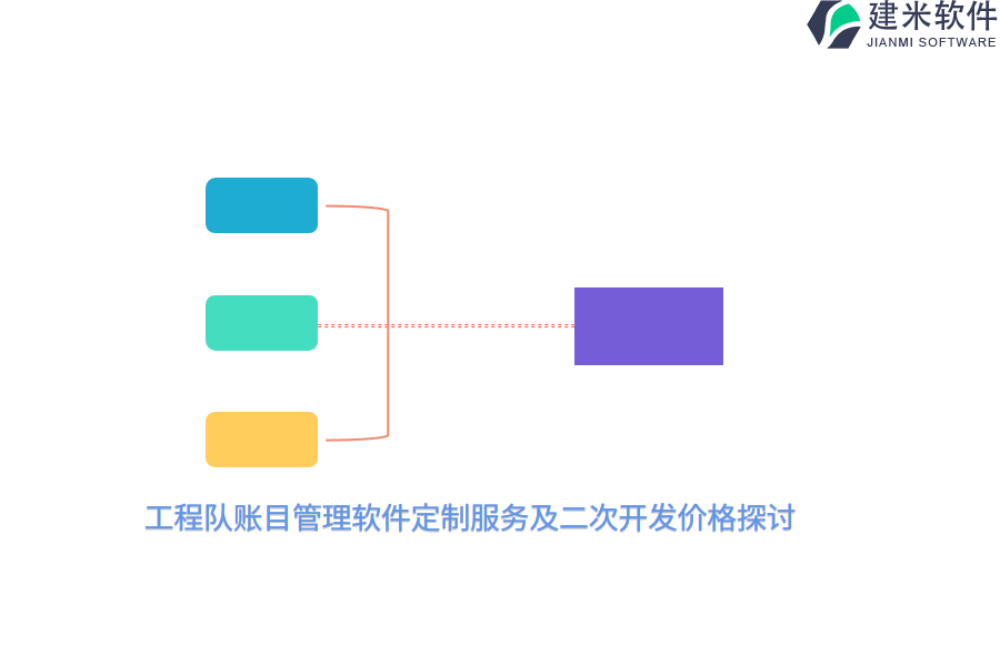 工程队账目管理软件定制服务及二次开发价格探讨