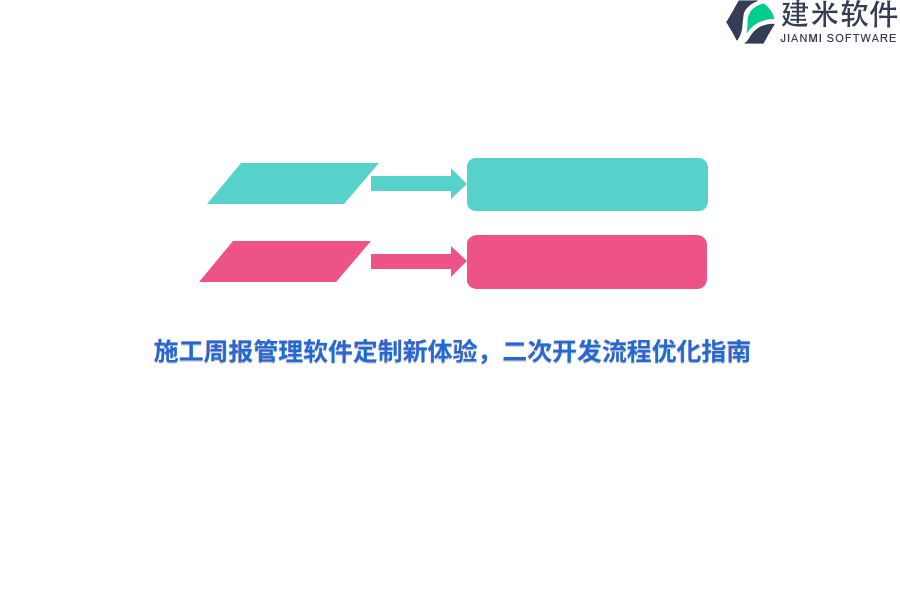 施工周报管理软件定制新体验，二次开发流程优化指南