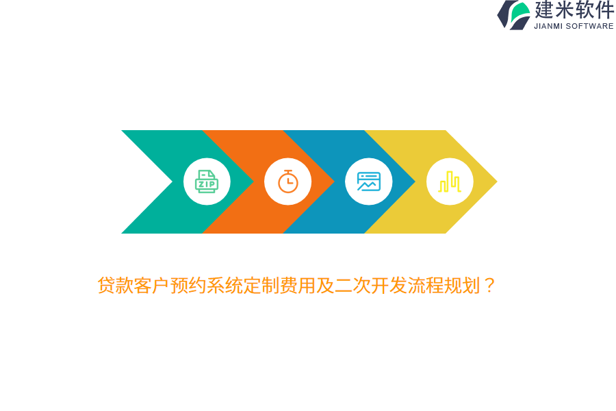 贷款客户预约系统定制费用及二次开发流程规划？