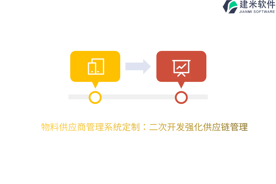 物料供应商管理系统定制：二次开发强化供应链管理