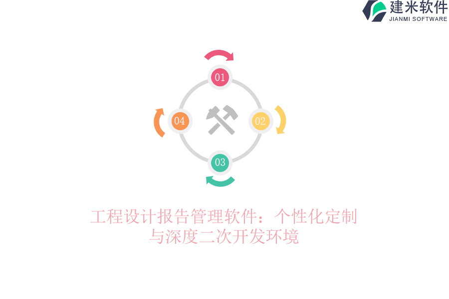 工程设计报告管理软件：个性化定制与深度二次开发环境