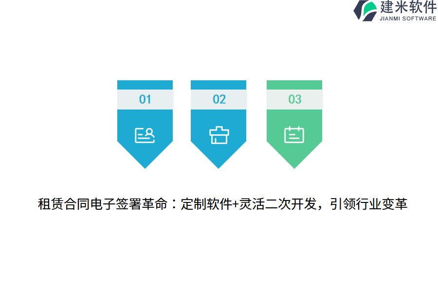 租赁合同电子签署革命：定制软件+灵活二次开发，引领行业变革