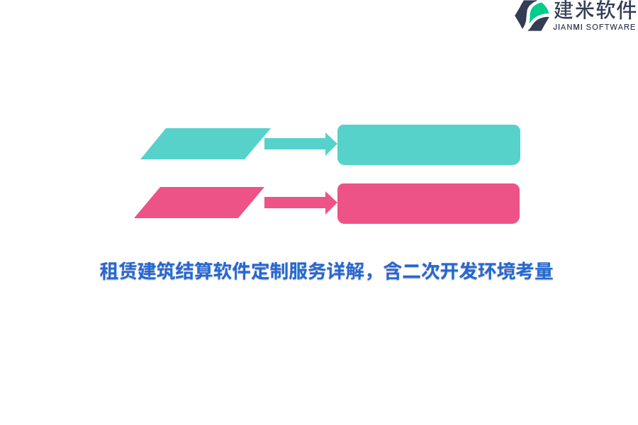 租赁建筑结算软件定制服务详解，含二次开发环境考量