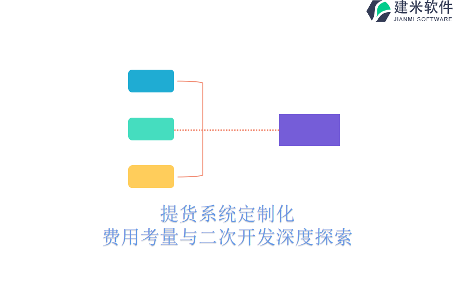 提货系统定制化：费用考量与二次开发深度探索