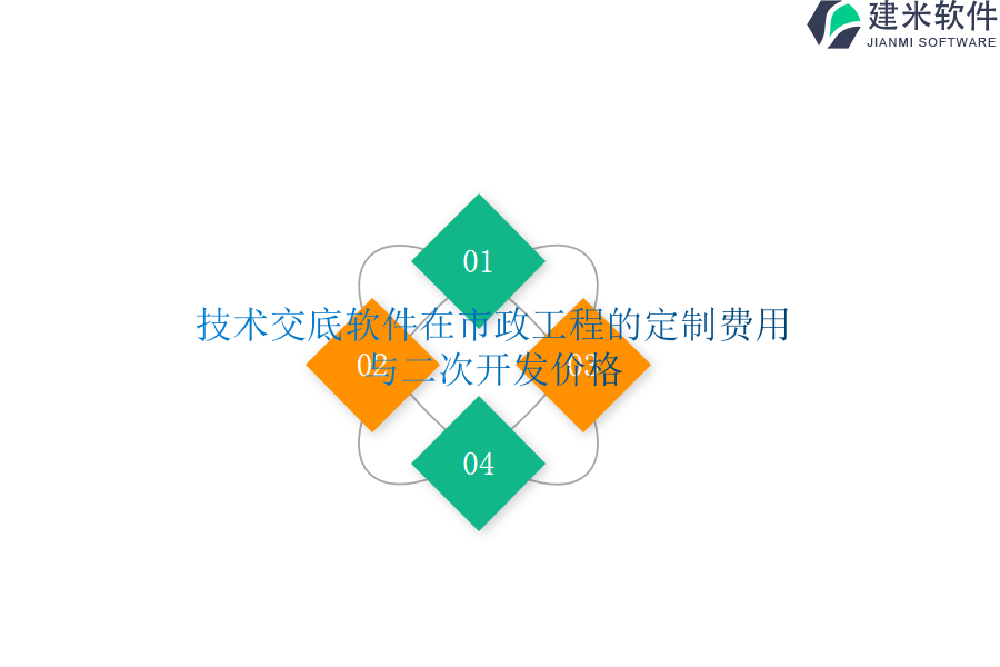 技术交底软件在市政工程的定制费用与二次开发价格