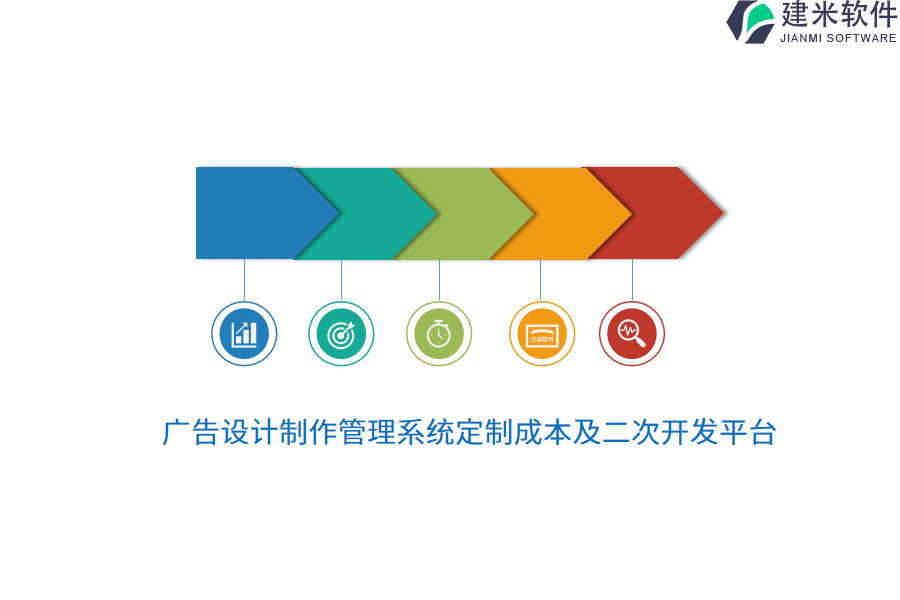 广告设计制作管理系统定制成本及二次开发平台