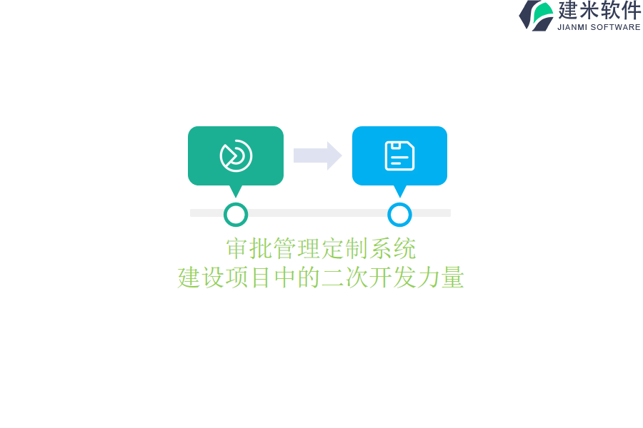 审批管理定制系统：建设项目中的二次开发力量