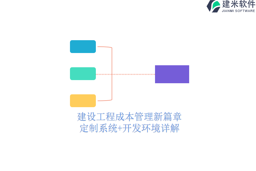 建设工程成本管理新篇章：定制系统+开发环境详解