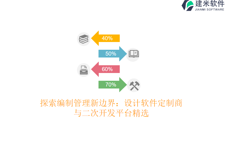 探索编制管理新边界：设计软件定制商与二次开发平台精选