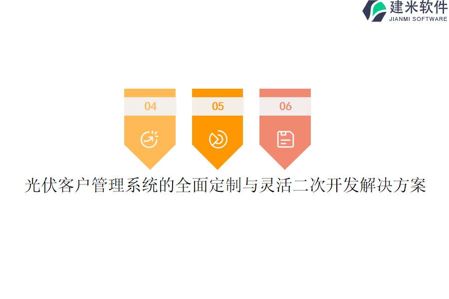 光伏客户管理系统的全面定制与灵活二次开发解决方案