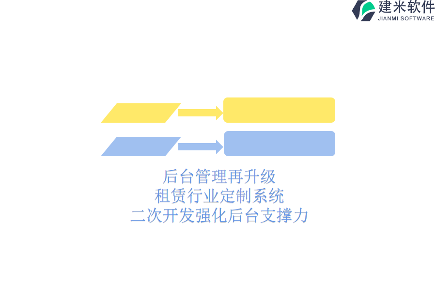 后台管理再升级：租赁行业定制系统，二次开发强化后台支撑力