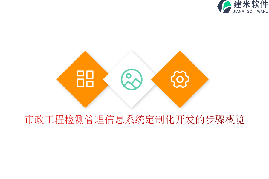 市政工程检测管理信息系统定制化开发的步骤概览