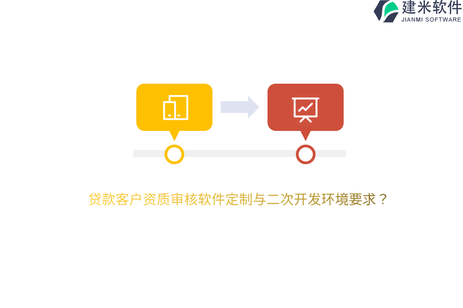 贷款客户资质审核软件定制与二次开发环境要求？