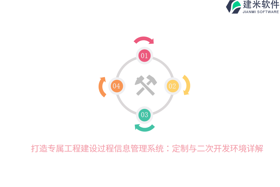 打造专属工程建设过程信息管理系统：定制与二次开发环境详解