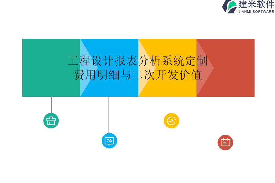 工程设计报表分析系统定制：费用明细与二次开发价值