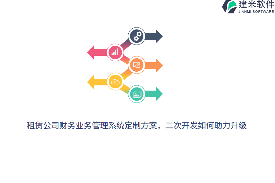 租赁公司财务业务管理系统定制方案，二次开发如何助力升级