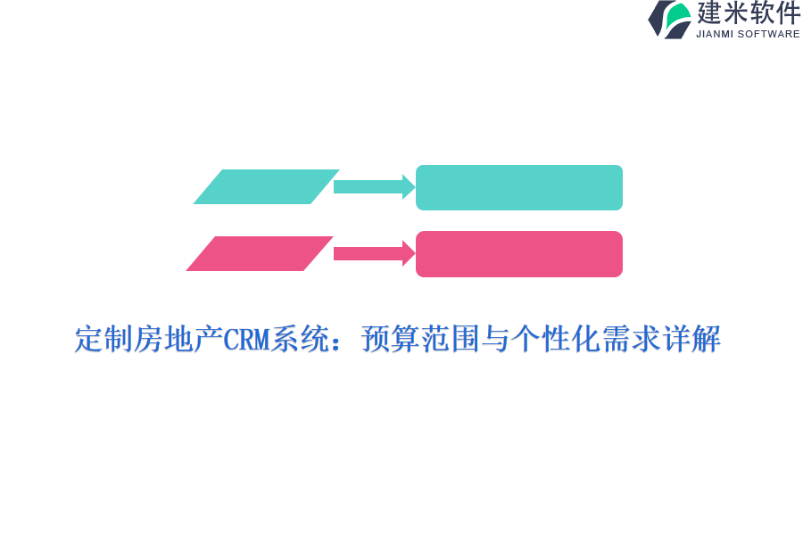 定制房地产CRM系统：预算范围与个性化需求详解