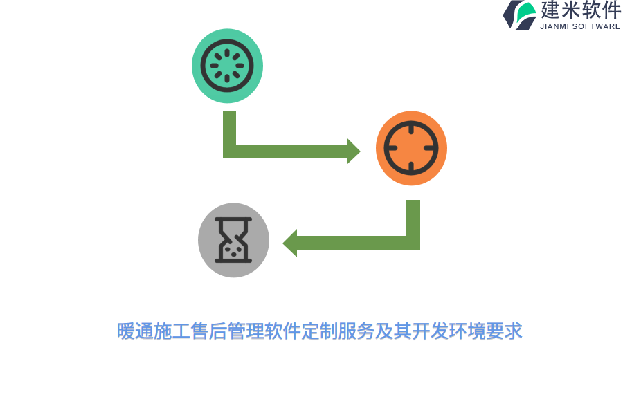 暖通施工售后管理软件定制服务及其开发环境要求