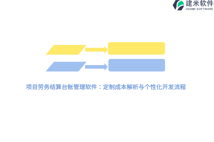 项目劳务结算台账管理软件：定制成本解析与个性化开发流程