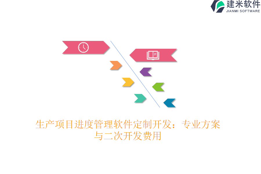 生产项目进度管理软件定制开发：专业方案与二次开发费用