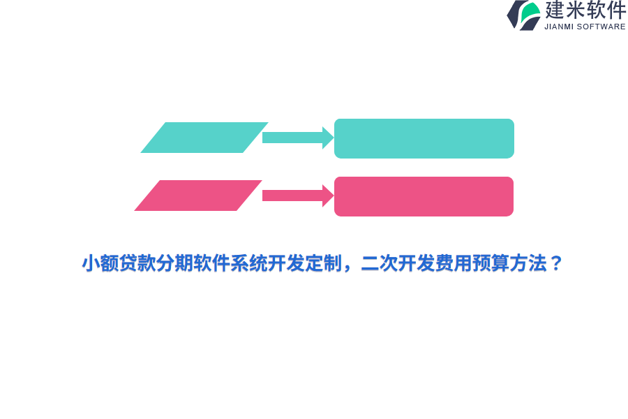 小额贷款分期软件系统开发定制，二次开发费用预算方法？