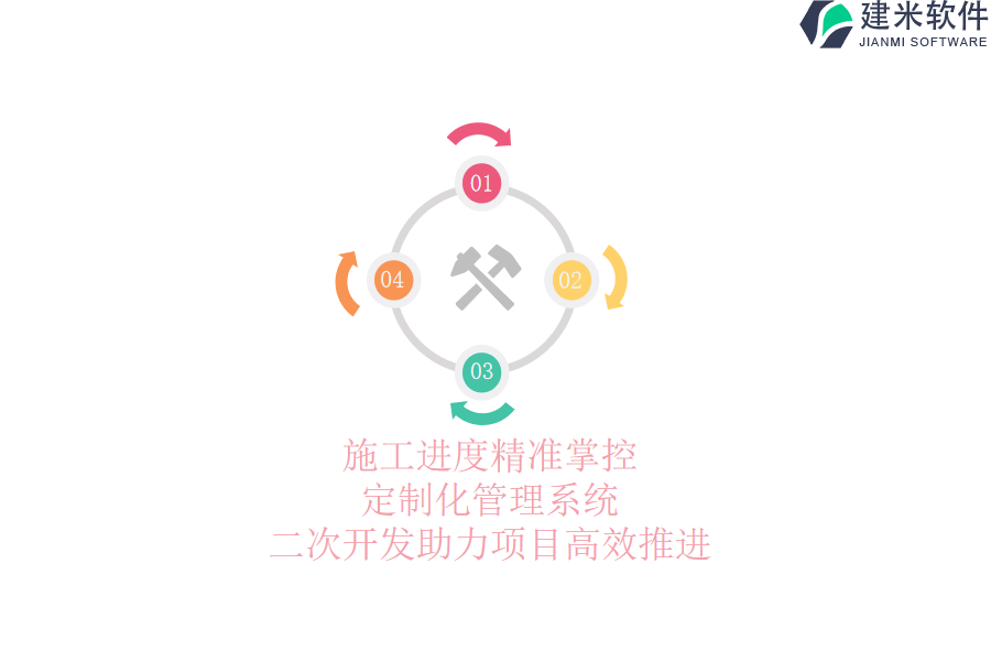 施工进度精准掌控：定制化管理系统，二次开发助力项目高效推进