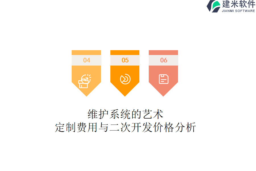 维护系统的艺术：定制费用与二次开发价格分析