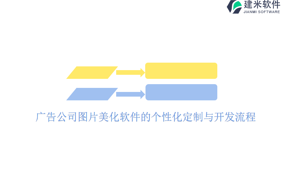 广告公司图片美化软件的个性化定制与开发流程