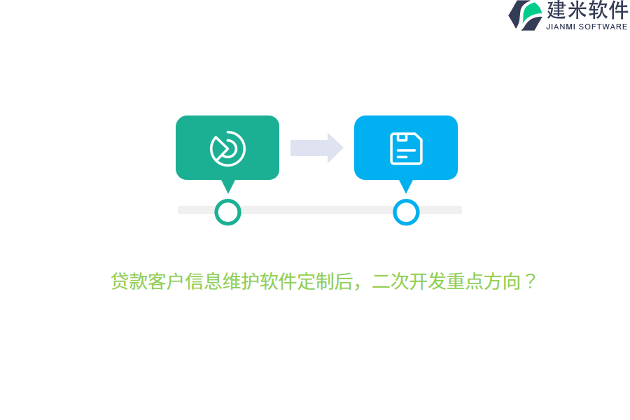 贷款客户信息维护软件定制后，二次开发重点方向？