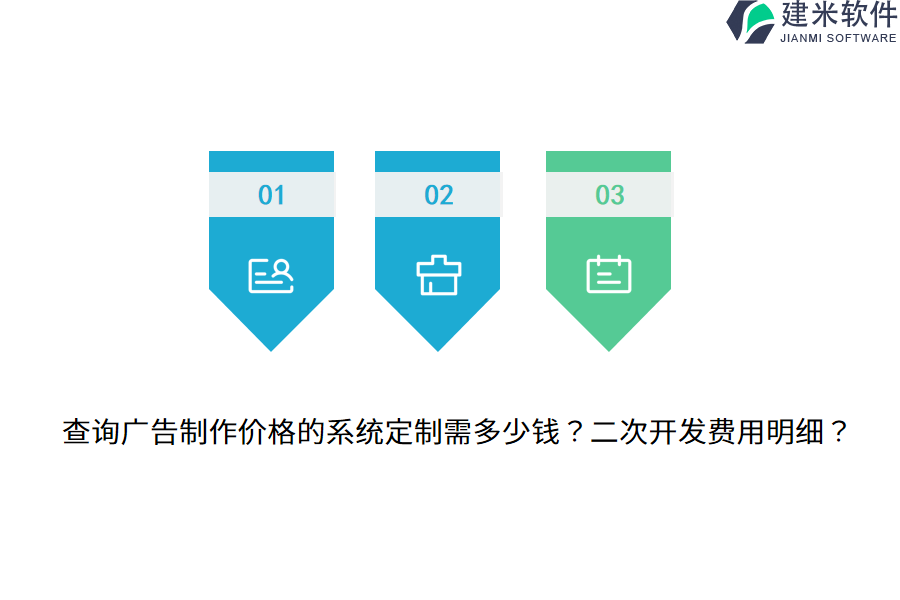 查询广告制作价格的系统定制需多少钱？二次开发费用明细？