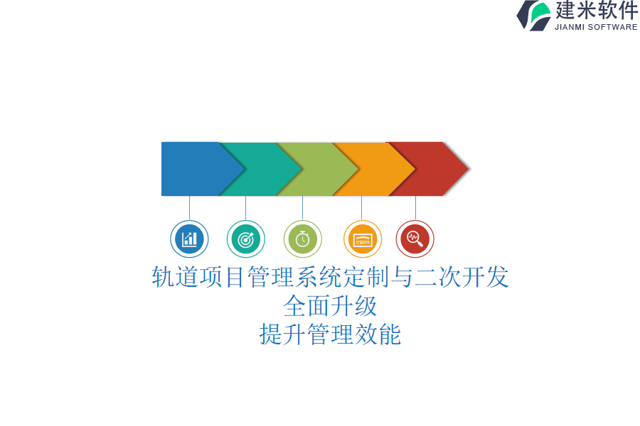 轨道项目管理系统定制与二次开发：全面升级，提升管理效能