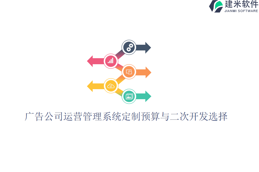 广告公司运营管理系统定制预算与二次开发选择