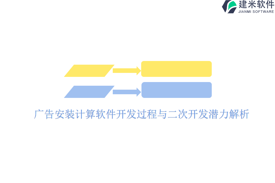 广告安装计算软件开发过程与二次开发潜力解析