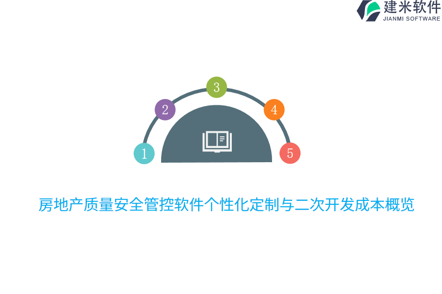 房地产质量安全管控软件个性化定制与二次开发成本概览 