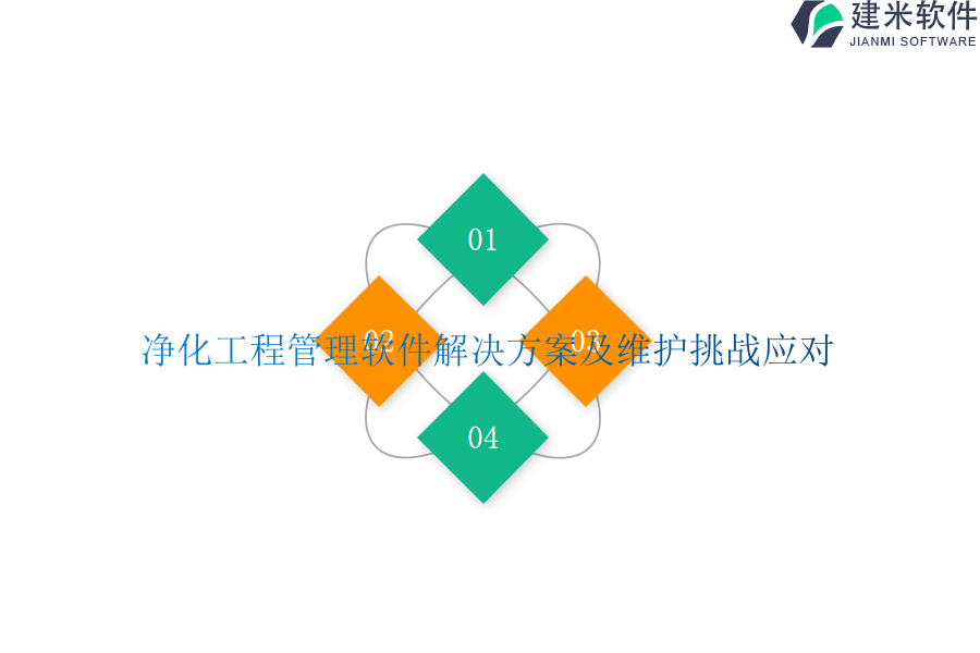 净化工程管理软件解决方案及维护挑战应对？