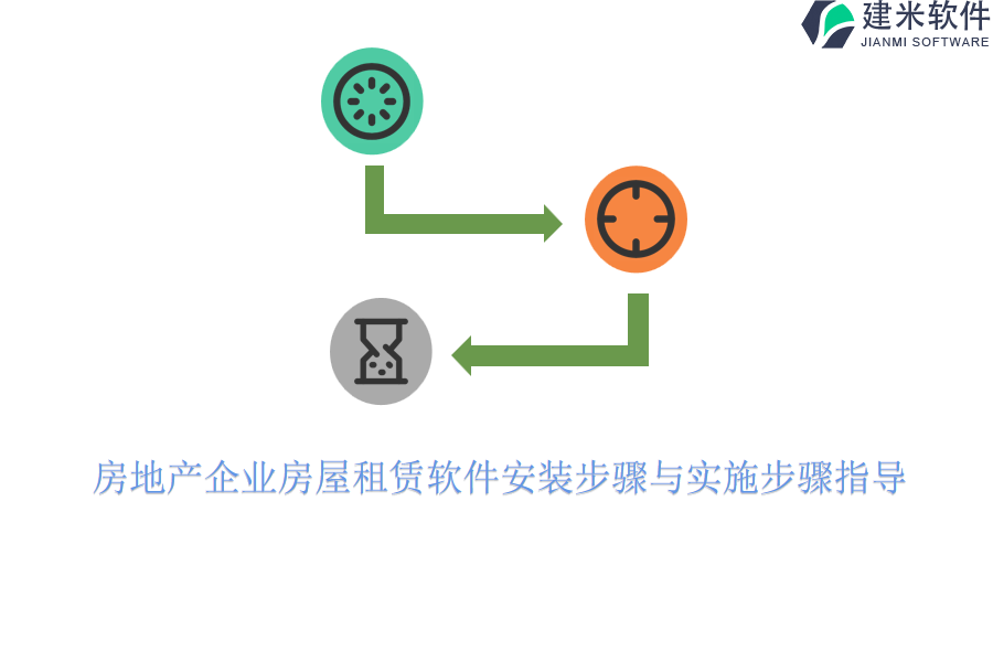 房地产企业房屋租赁软件安装步骤与实施步骤指导