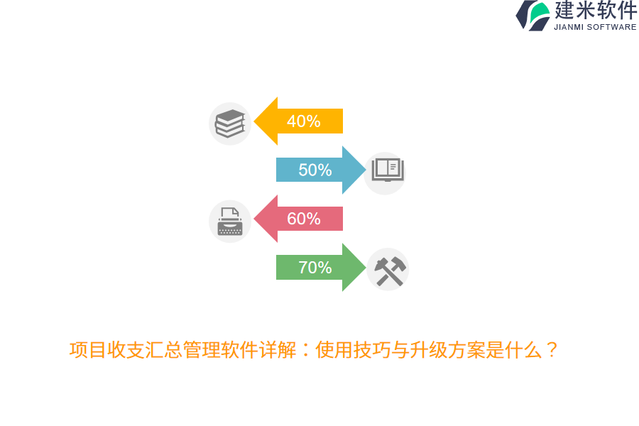 项目收支汇总管理软件详解：使用技巧与升级方案是什么？